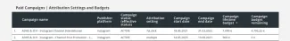 Instagram Insights | Paid campaigns | attribution settings and budget