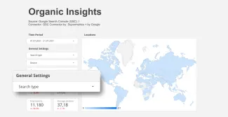 Organic Insights